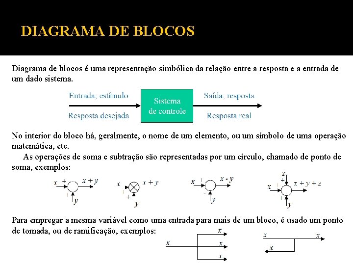 DIAGRAMA DE BLOCOS Diagrama de blocos é uma representação simbólica da relação entre a