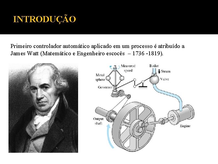 INTRODUÇÃO Primeiro controlador automático aplicado em um processo é atribuído a James Watt (Matemático