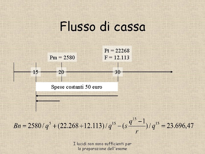 Flusso di cassa 15 Pm = 2580 Pt = 22268 F = 12. 113