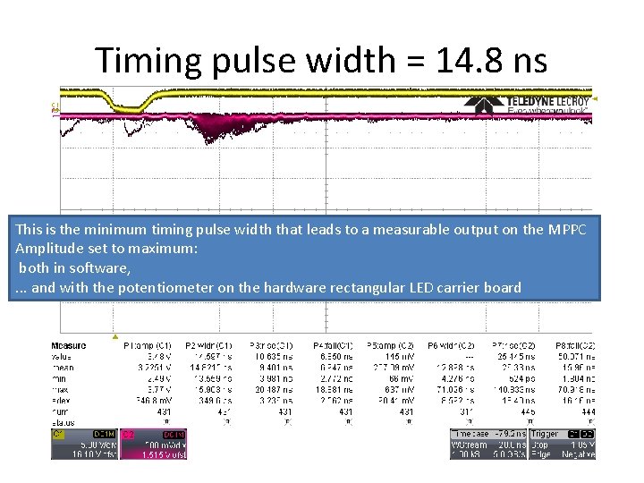 Timing pulse width = 14. 8 ns This is the minimum timing pulse width