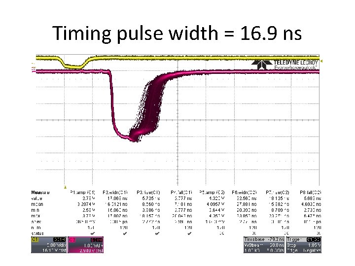 Timing pulse width = 16. 9 ns 