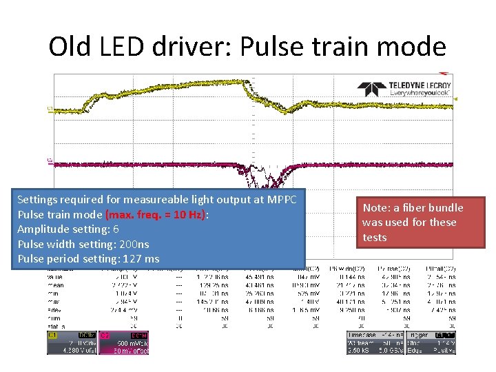 Old LED driver: Pulse train mode Settings required for measureable light output at MPPC