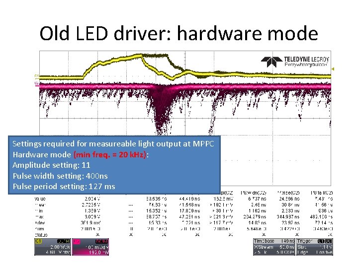 Old LED driver: hardware mode Settings required for measureable light output at MPPC Hardware