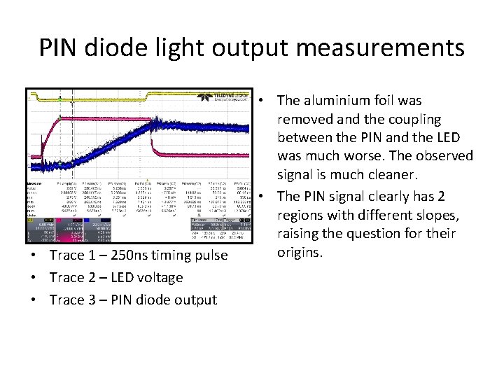 PIN diode light output measurements • Trace 1 – 250 ns timing pulse •