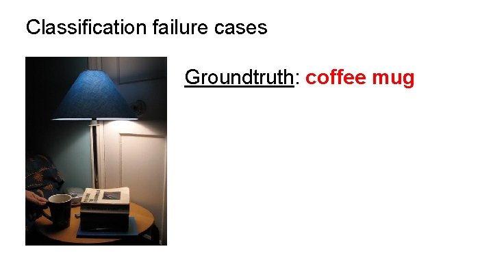 Classification failure cases Groundtruth: coffee mug 