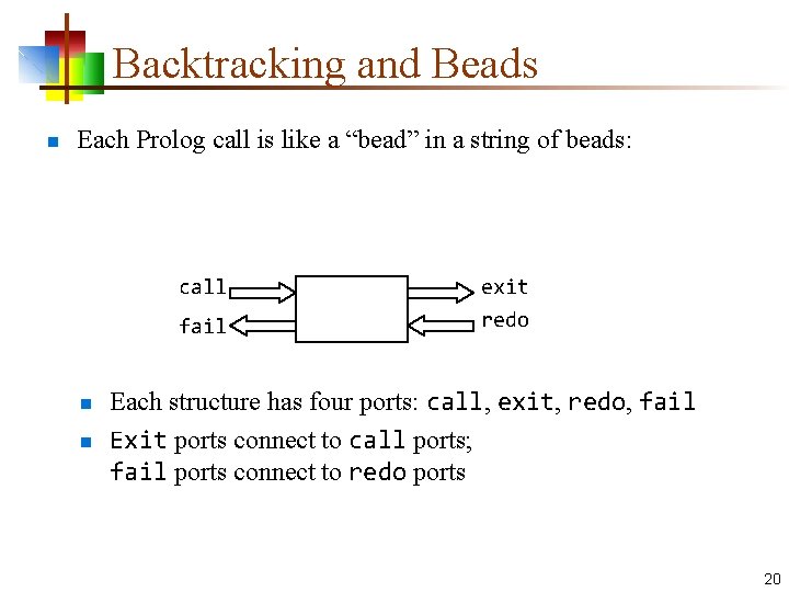 Backtracking and Beads n Each Prolog call is like a “bead” in a string