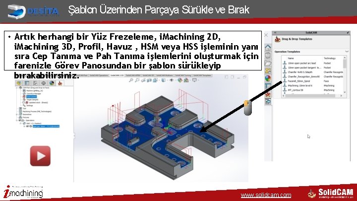 Şablon Üzerinden Parçaya Sürükle ve Bırak • Artık herhangi bir Yüz Frezeleme, i. Machining Şablon Üzerinden Parçaya Sürükle ve Bırak • Artık herhangi bir Yüz Frezeleme, i. Machining