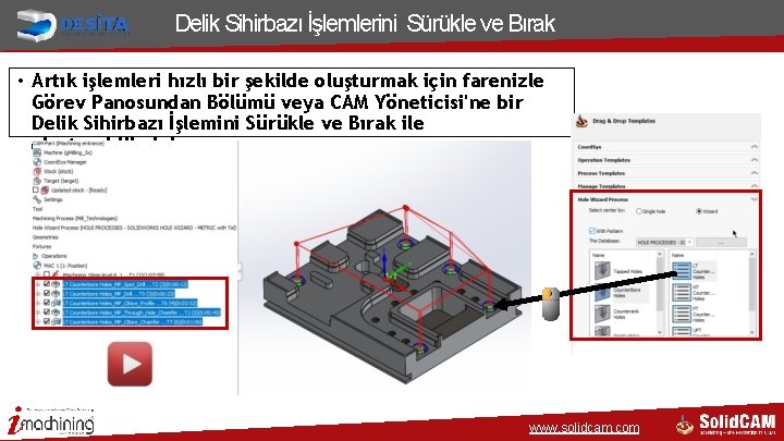 Delik Sihirbazı İşlemlerini Sürükle ve Bırak • Artık işlemleri hızlı bir şekilde oluşturmak için Delik Sihirbazı İşlemlerini Sürükle ve Bırak • Artık işlemleri hızlı bir şekilde oluşturmak için