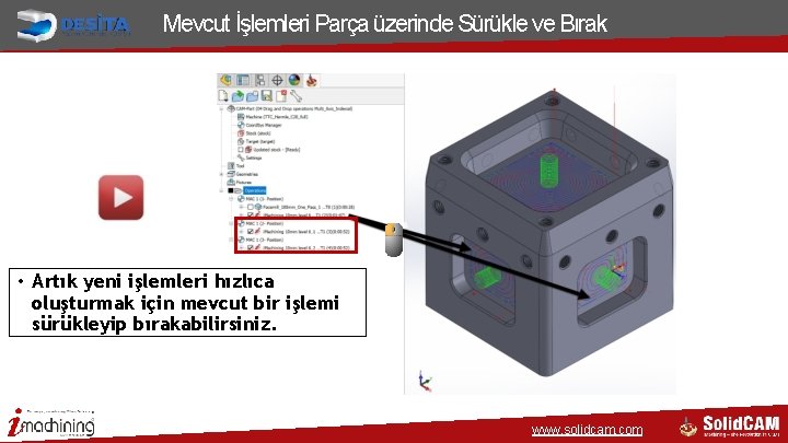 Mevcut İşlemleri Parça üzerinde Sürükle ve Bırak • Artık yeni işlemleri hızlıca oluşturmak için Mevcut İşlemleri Parça üzerinde Sürükle ve Bırak • Artık yeni işlemleri hızlıca oluşturmak için