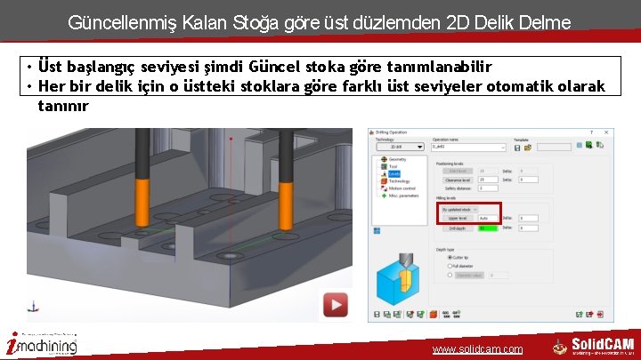 Güncellenmiş Kalan Stoğa göre üst düzlemden 2 D Delik Delme • Üst başlangıç seviyesi Güncellenmiş Kalan Stoğa göre üst düzlemden 2 D Delik Delme • Üst başlangıç seviyesi