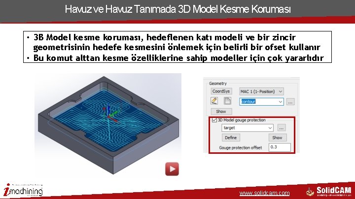 Havuz ve Havuz Tanımada 3 D Model Kesme Koruması • 3 B Model kesme Havuz ve Havuz Tanımada 3 D Model Kesme Koruması • 3 B Model kesme