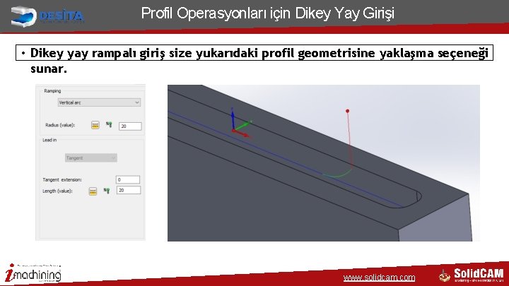 Profil Operasyonları için Dikey Yay Girişi • Dikey yay rampalı giriş size yukarıdaki profil Profil Operasyonları için Dikey Yay Girişi • Dikey yay rampalı giriş size yukarıdaki profil