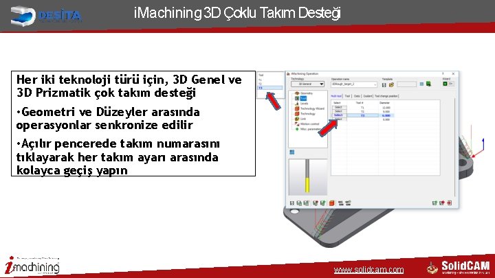 i. Machining 3 D Çoklu Takım Desteği Her iki teknoloji türü için, 3 D i. Machining 3 D Çoklu Takım Desteği Her iki teknoloji türü için, 3 D