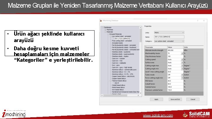 Malzeme Grupları ile Yeniden Tasarlanmış Malzeme Veritabanı Kullanıcı Arayüzü • Ürün ağacı şeklinde kullanıcı Malzeme Grupları ile Yeniden Tasarlanmış Malzeme Veritabanı Kullanıcı Arayüzü • Ürün ağacı şeklinde kullanıcı