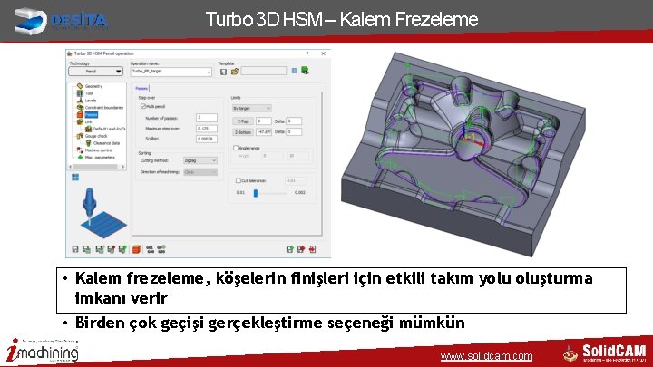Turbo 3 D HSM – Kalem Frezeleme • Kalem frezeleme, köşelerin finişleri için etkili Turbo 3 D HSM – Kalem Frezeleme • Kalem frezeleme, köşelerin finişleri için etkili