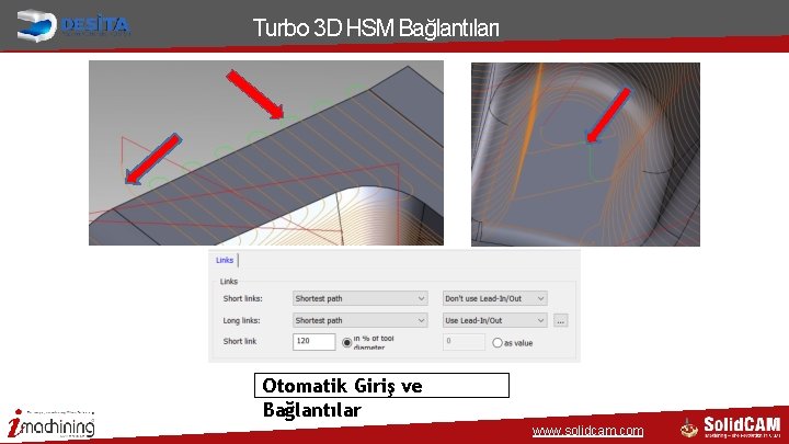 Turbo 3 D HSM Bağlantıları Otomatik Giriş ve Bağlantılar www. solidcam. com Turbo 3 D HSM Bağlantıları Otomatik Giriş ve Bağlantılar www. solidcam. com