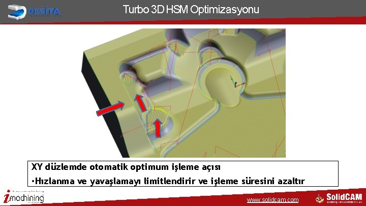 Turbo 3 D HSM Optimizasyonu XY düzlemde otomatik optimum işleme açısı • Hızlanma ve Turbo 3 D HSM Optimizasyonu XY düzlemde otomatik optimum işleme açısı • Hızlanma ve