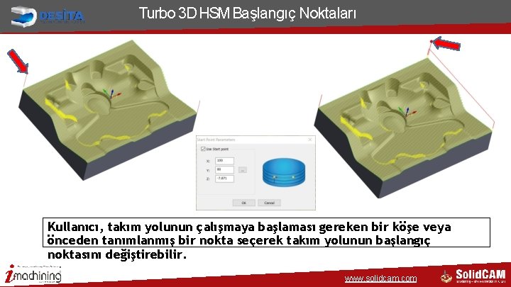Turbo 3 D HSM Başlangıç Noktaları Kullanıcı, takım yolunun çalışmaya başlaması gereken bir köşe Turbo 3 D HSM Başlangıç Noktaları Kullanıcı, takım yolunun çalışmaya başlaması gereken bir köşe