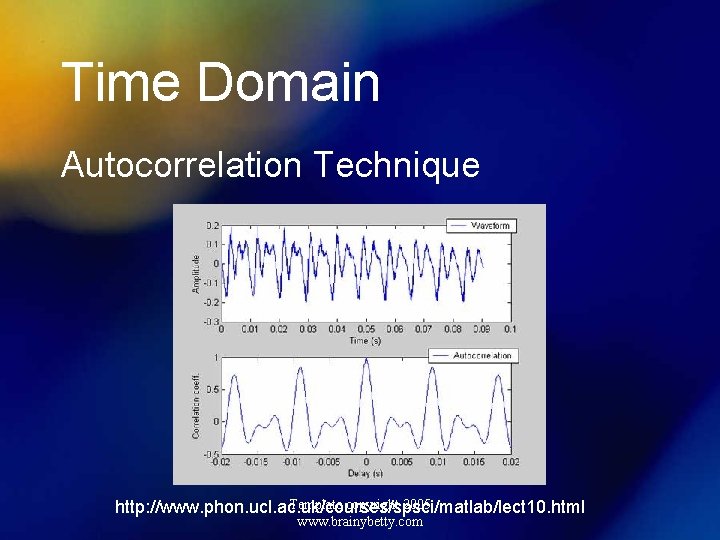 Time Domain Autocorrelation Technique Template copyright 2005 http: //www. phon. ucl. ac. uk/courses/spsci/matlab/lect 10.