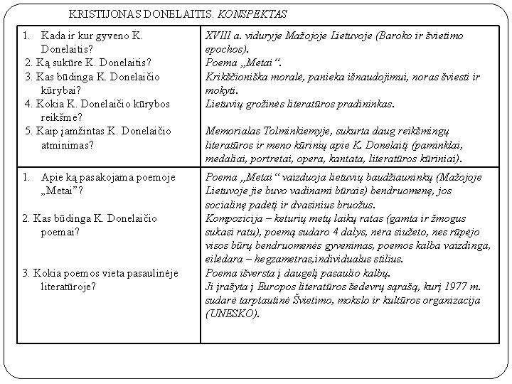 KRISTIJONAS DONELAITIS. KONSPEKTAS 1. Kada ir kur gyveno K. Donelaitis? 2. Ką sukūre K.
