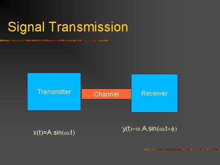 Signal Transmission Transmitter x(t)=A. sin . t) Channel Receiver y(t . A. sin(. t