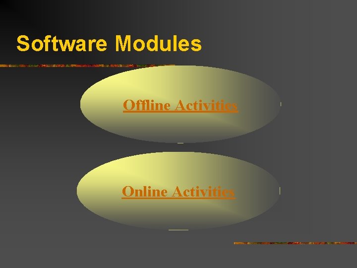 Software Modules Offline Activities Online Activities 