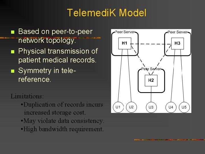 Telemedi. K Model n n n Based on peer-to-peer network topology. Physical transmission of