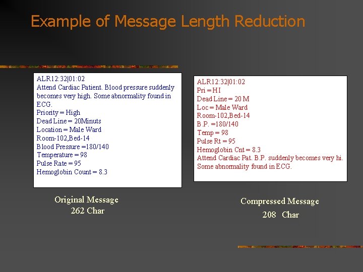 Example of Message Length Reduction ALR 12: 32|01: 02 Attend Cardiac Patient. Blood pressure