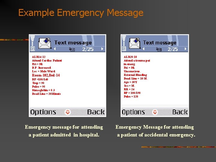 Example Emergency Message ALR 14: 12 Attend Cardiac Patient Pri = Hi B. P.