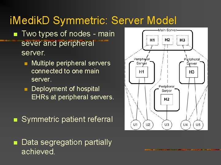 i. Medik. D Symmetric: Server Model n Two types of nodes - main sever
