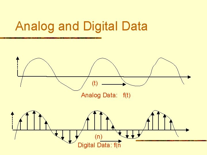f(t) Analog and Digital Data (t) f(n) Analog Data: f(t) t (n) Digital Data: