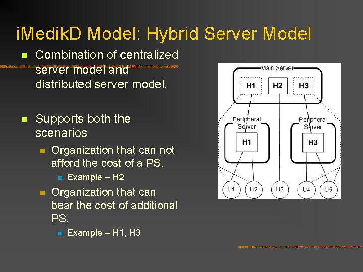 i. Medik. D Model: Hybrid Server Model n Combination of centralized server model and