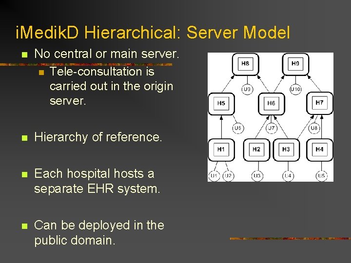 i. Medik. D Hierarchical: Server Model n No central or main server. n Tele-consultation