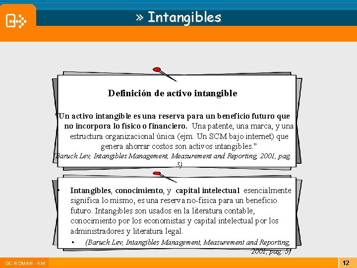 » Intangibles Definición de activo intangible “Un activo intangible es una reserva para un