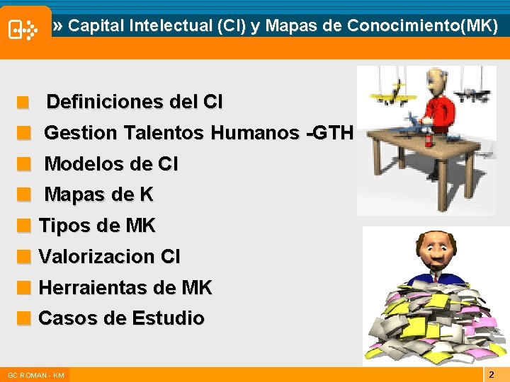  ■ » Capital Intelectual (CI) y Mapas de Conocimiento(MK) Definiciones del CI ■