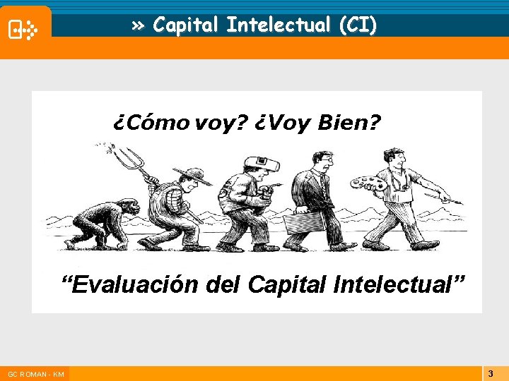 » Capital Intelectual (CI) ¿Cómo voy? ¿Voy Bien? “Evaluación del Capital Intelectual” |GC ROMAN