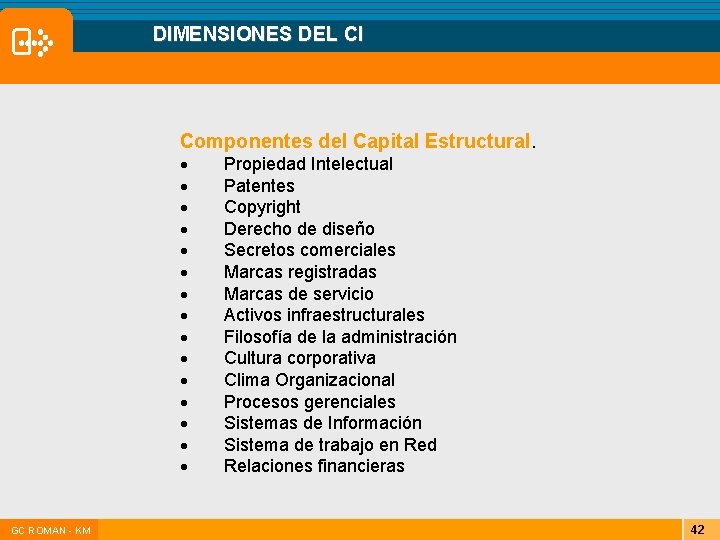  DIMENSIONES DEL CI Componentes del Capital Estructural. · Propiedad Intelectual · Patentes ·