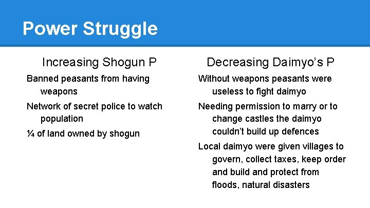 Power Struggle Increasing Shogun P Decreasing Daimyo’s P Banned peasants from having weapons Without