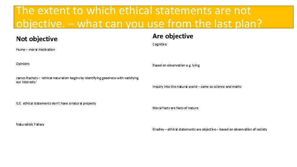 The extent to which ethical statements are not objective. – what can you use