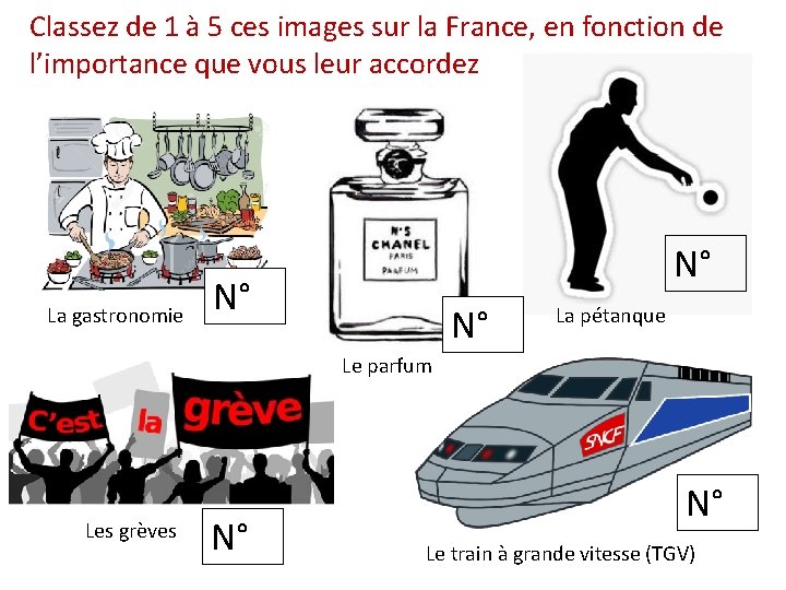 Classez de 1 à 5 ces images sur la France, en fonction de l’importance