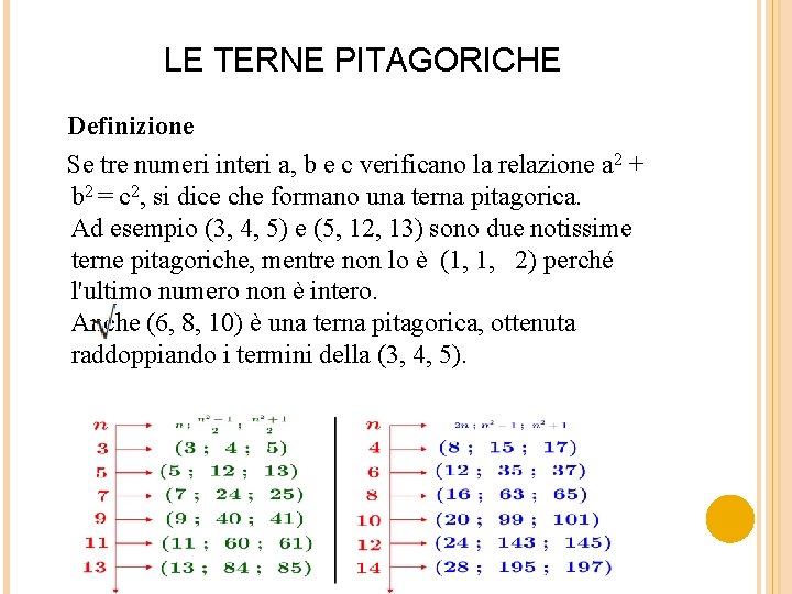 In Un Triangolo Rettangolo Un Cateto è 5/12 Dell'altro