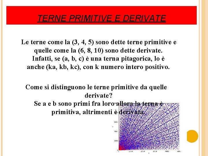 TERNE PRIMITIVE E DERIVATE Le terne come la (3, 4, 5) sono dette terne