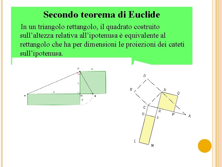 Secondo teorema di Euclide In un triangolo rettangolo, il quadrato costruito sull’altezza relativa all’ipotenusa