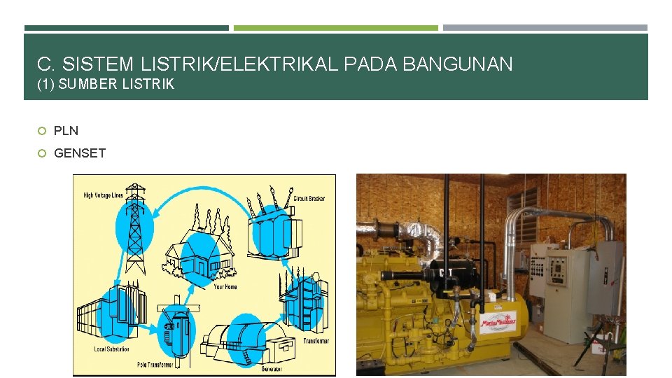 C. SISTEM LISTRIK/ELEKTRIKAL PADA BANGUNAN (1) SUMBER LISTRIK PLN GENSET 