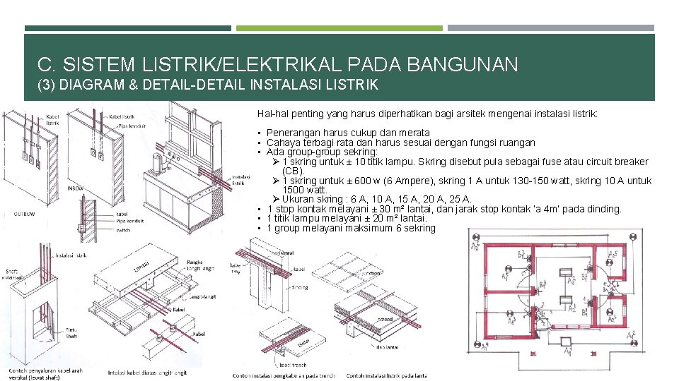 C. SISTEM LISTRIK/ELEKTRIKAL PADA BANGUNAN (3) DIAGRAM & DETAIL-DETAIL INSTALASI LISTRIK Hal-hal penting yang