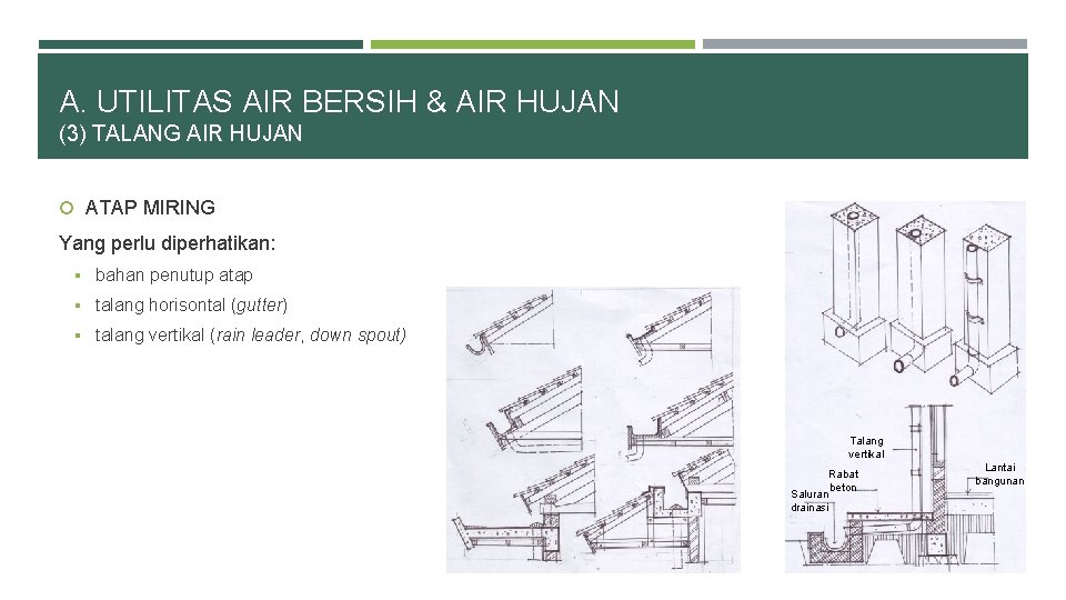 A. UTILITAS AIR BERSIH & AIR HUJAN (3) TALANG AIR HUJAN ATAP MIRING Yang