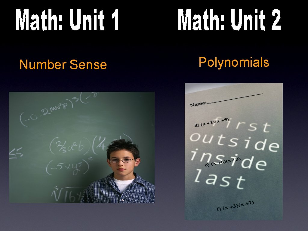 Polynomials Number Sense 