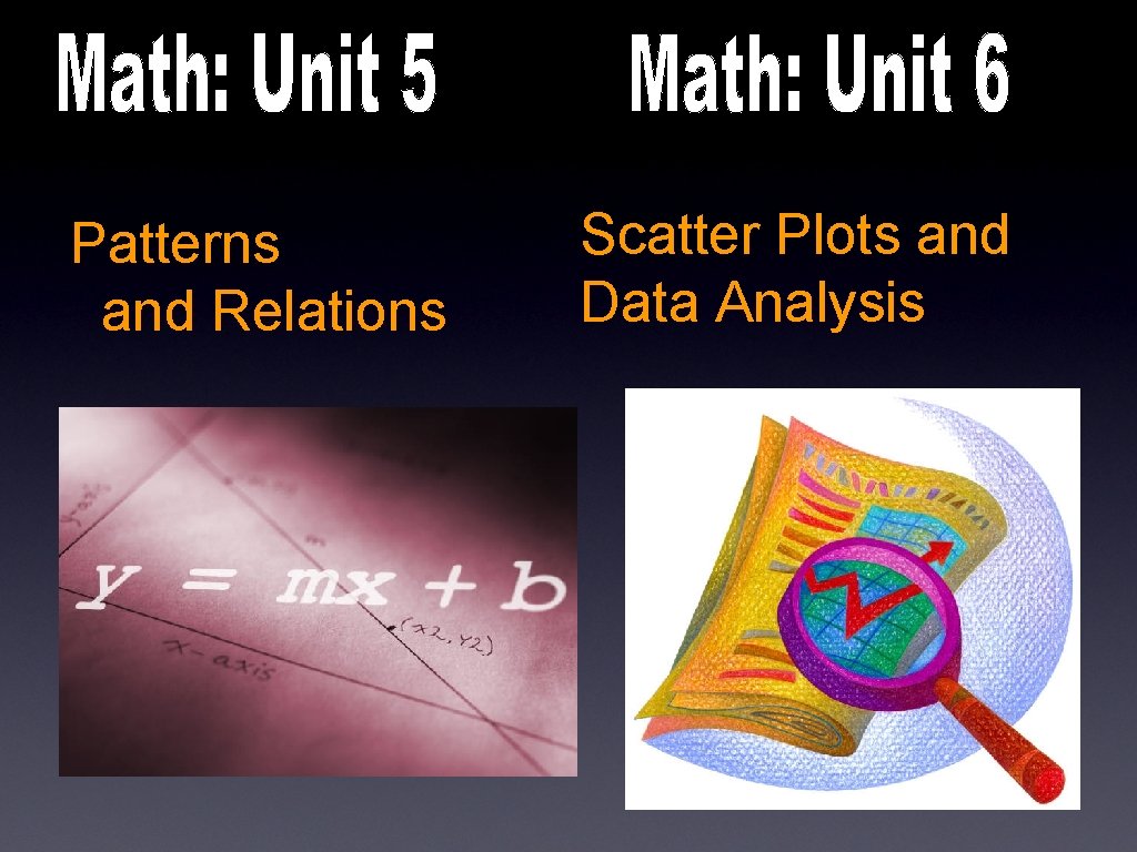 Patterns and Relations Scatter Plots and Data Analysis 
