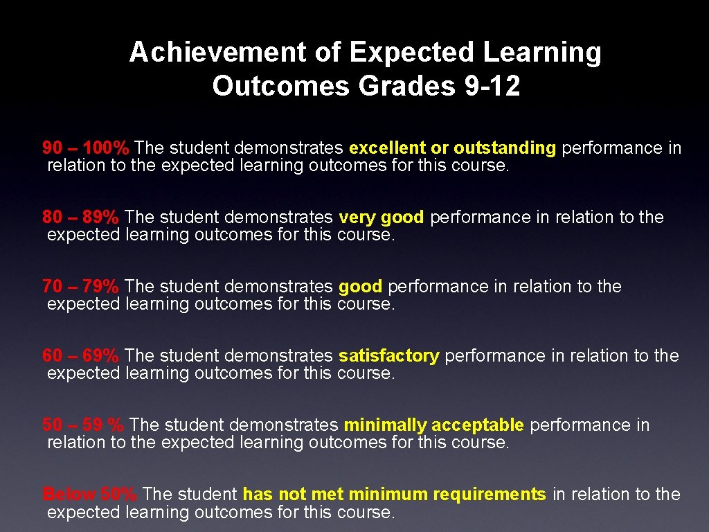 Achievement of Expected Learning Outcomes Grades 9 -12 90 – 100% The student demonstrates