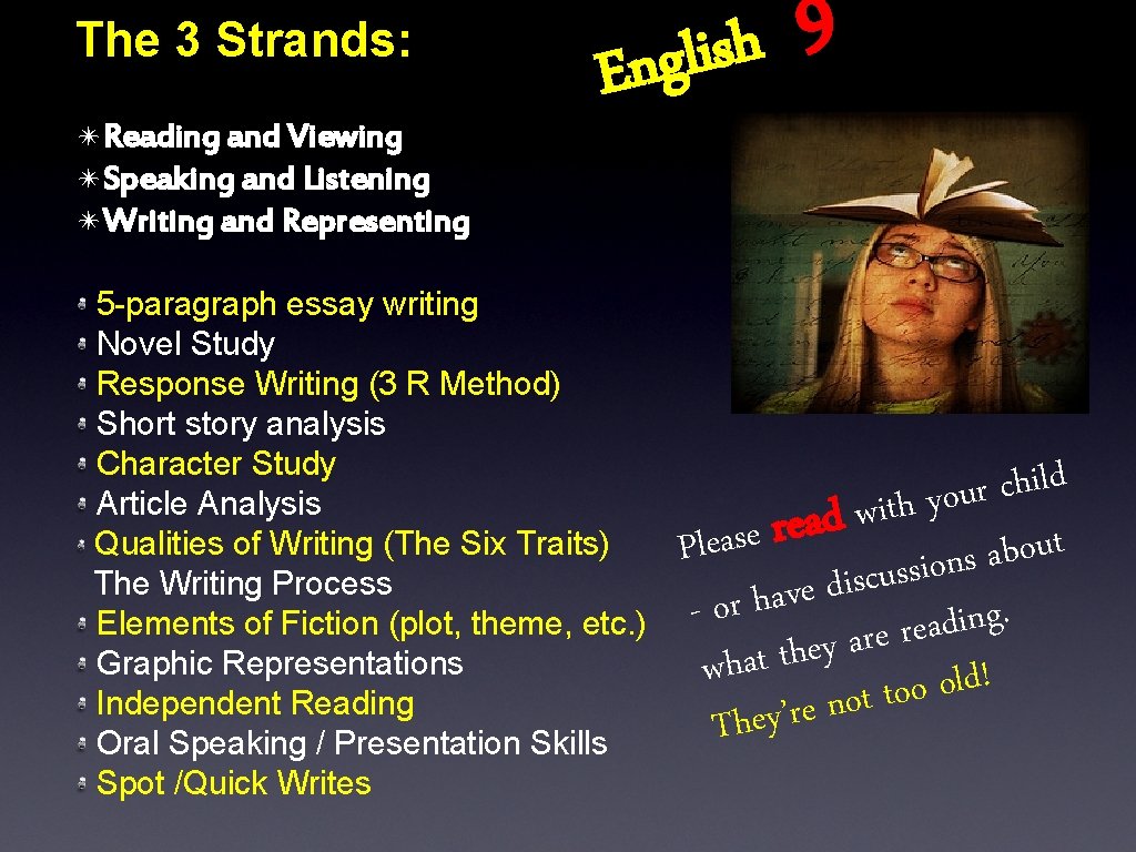 The 3 Strands: ✴Reading and Viewing ✴Speaking and Listening ✴Writing and Representing h s